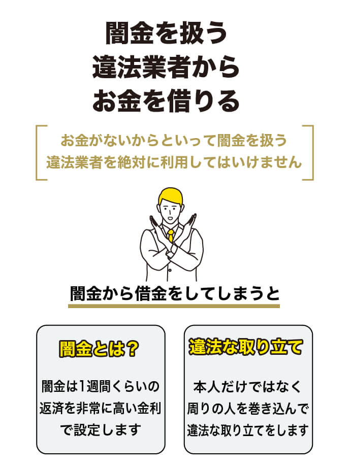 闇金について解説する画像