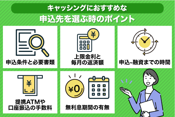 キャッシングにおすすめな申込先を選ぶ時のポイントを解説している画像