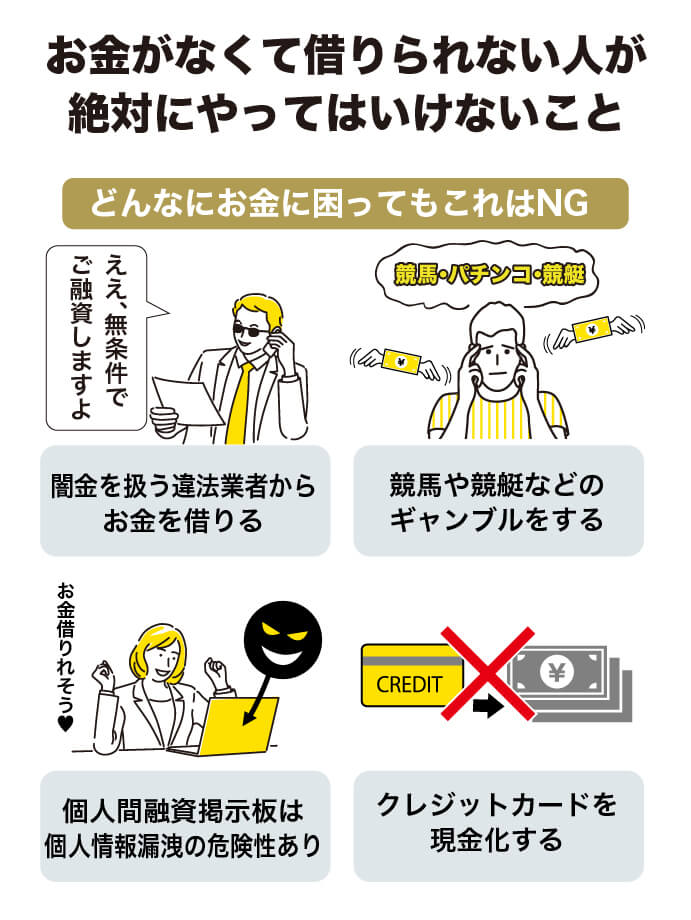 お金がない人が絶対にやってはいけないことをまとめた画像